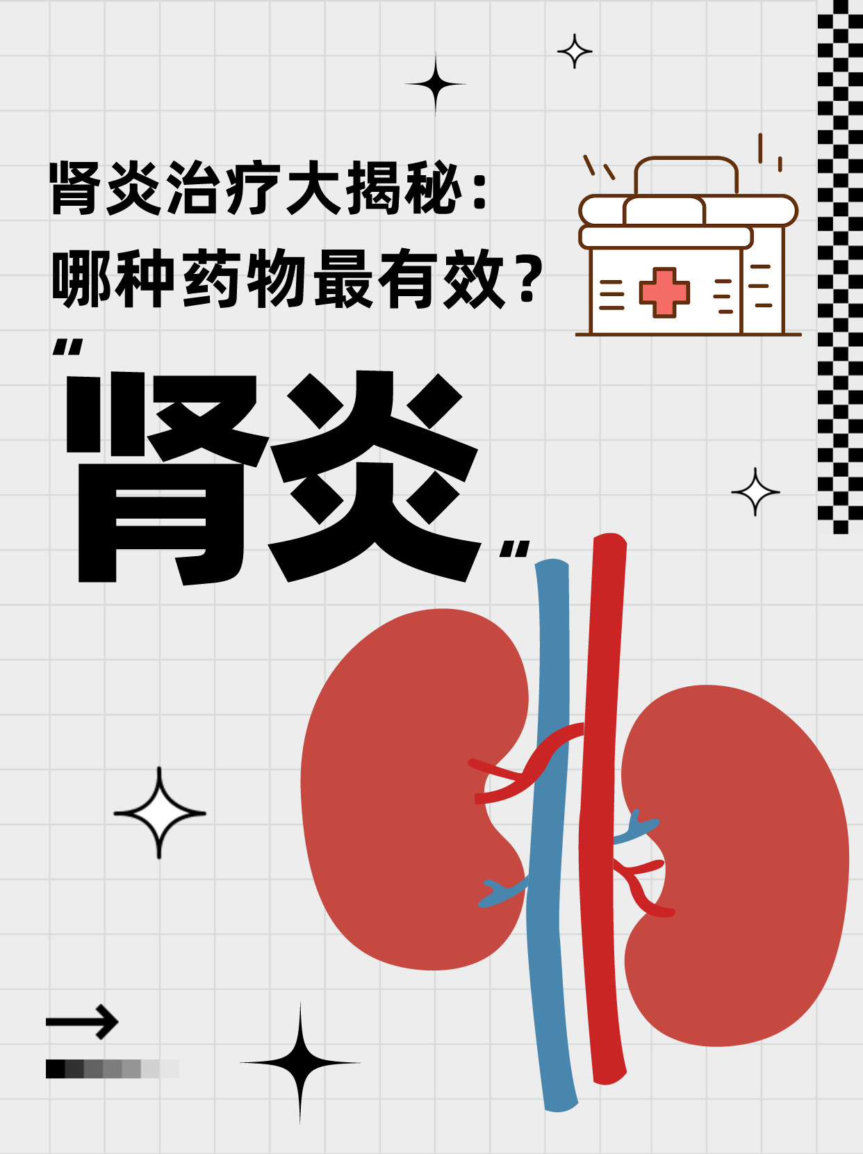 最新治疗肾炎,最新治疗肾炎的历程与前景