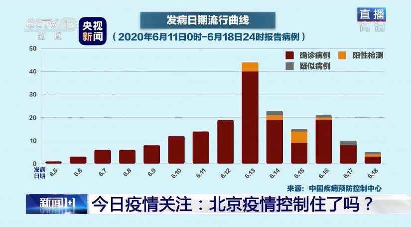 第933页