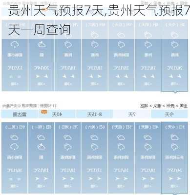 贵定最新天气预报更新