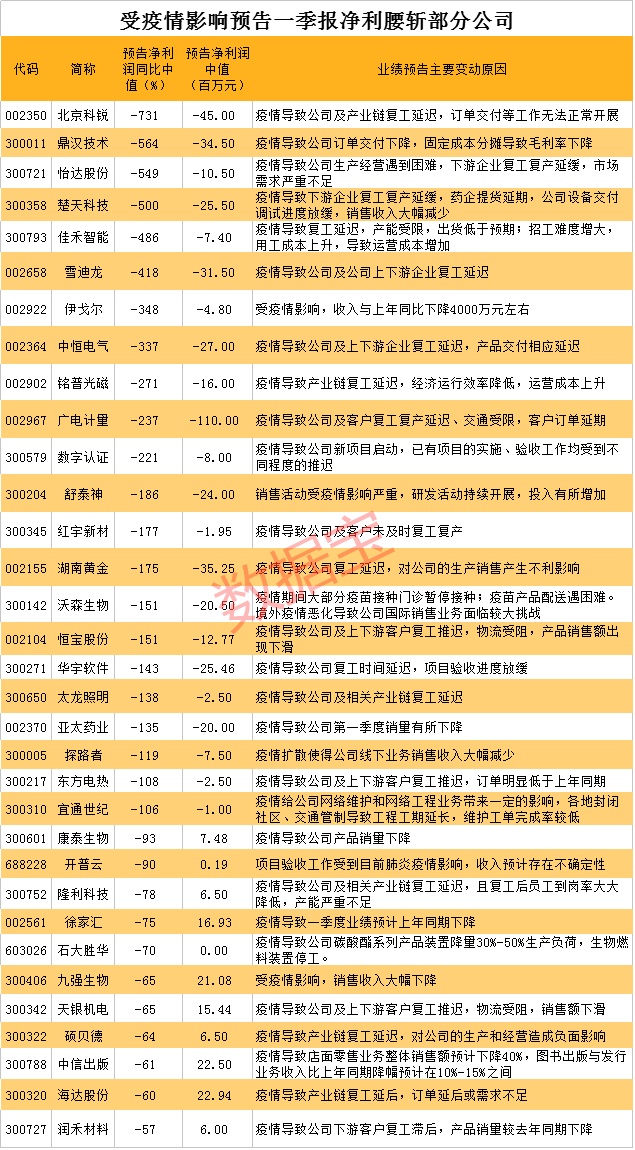 最新疫情股吧，自然之旅的心灵启示