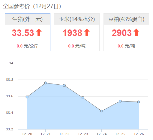 塑料pe波纹管 第167页
