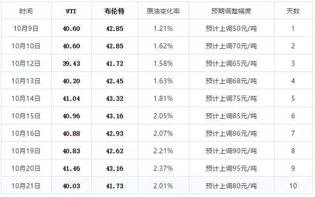 2024今晚新澳门开奖结果,多元化诊断解决_无限版57.720