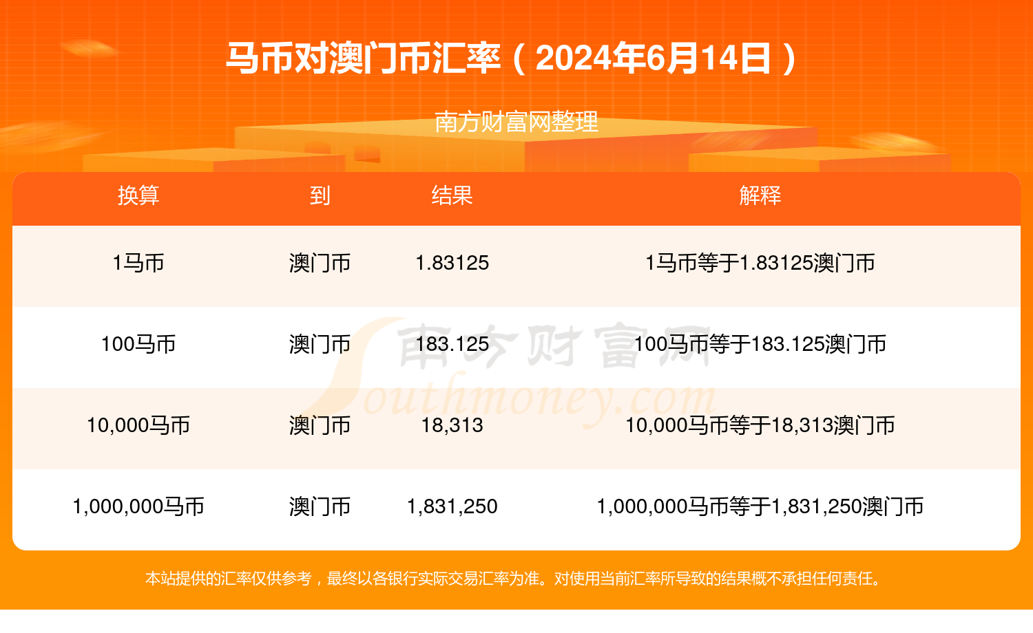 塑料pe波纹管 第153页