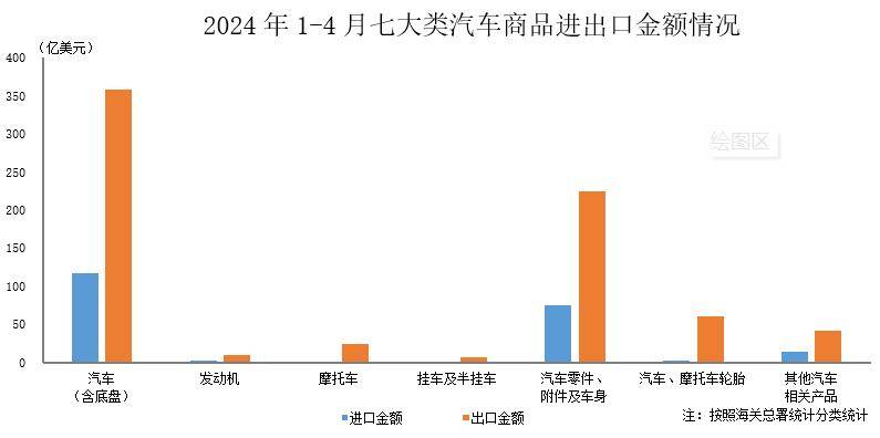 2024年澳门六开彩开奖结果查询,社会责任法案实施_魂银版22.255