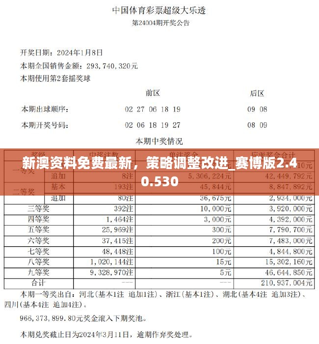 2024新奥精选免费资料,最新答案诠释说明_自由版41.823