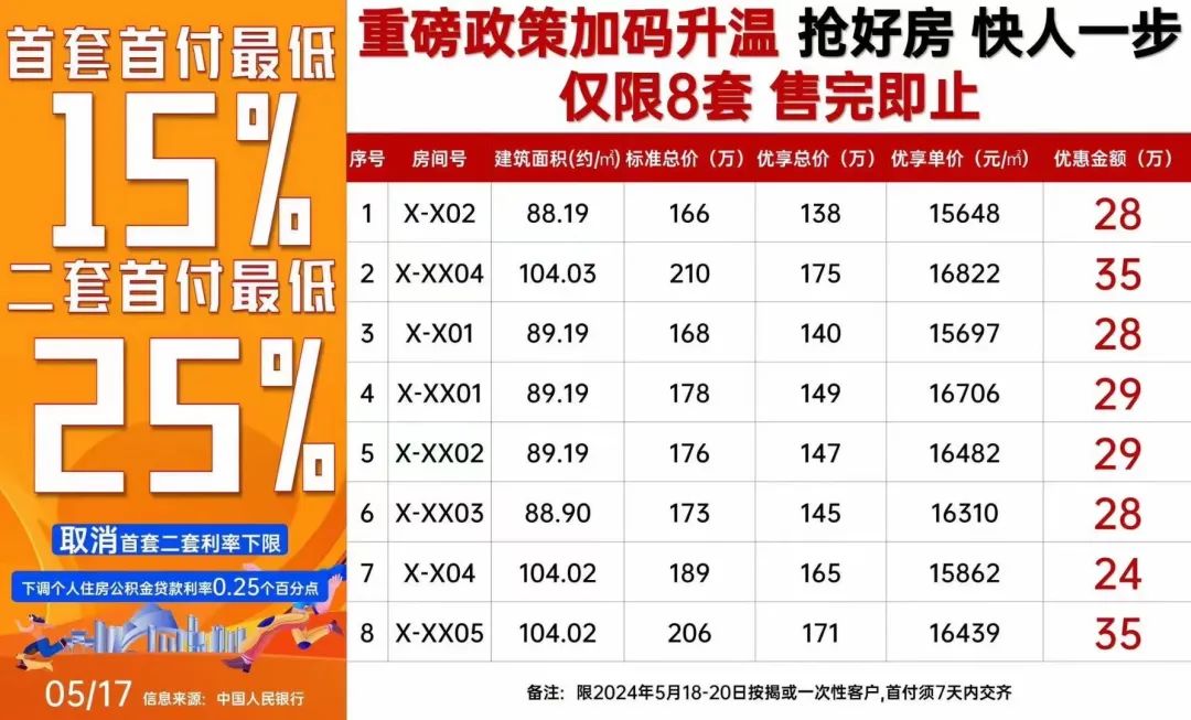 2024新澳免费资料大全penbao136,高速响应计划执行_生活版40.744