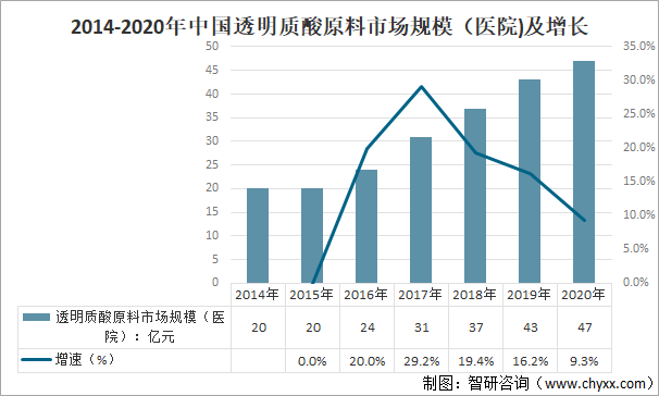 2024新澳门最精准免费大全,稳固执行战略分析_精密版81.914
