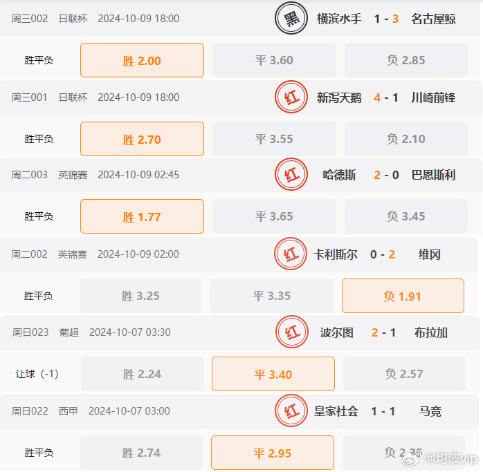 2024澳门天天六开好彩开奖,完善实施计划_月光版88.659