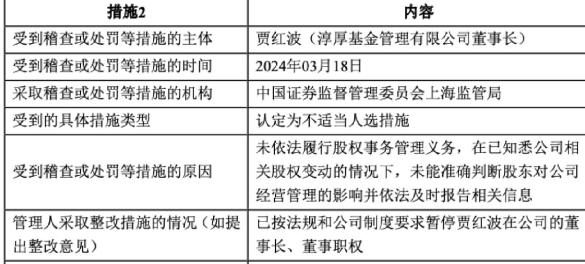 新奥内部最准资料,社会责任法案实施_创意设计版68.236