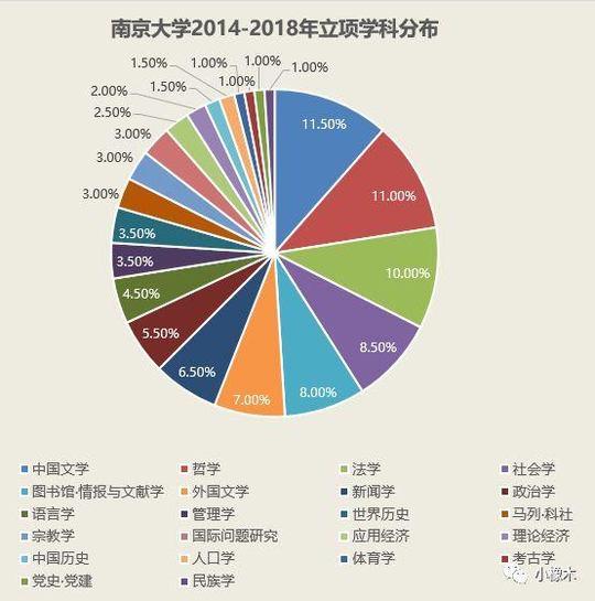 新奥天天免费资料单双,科学数据解读分析_极致版8.821