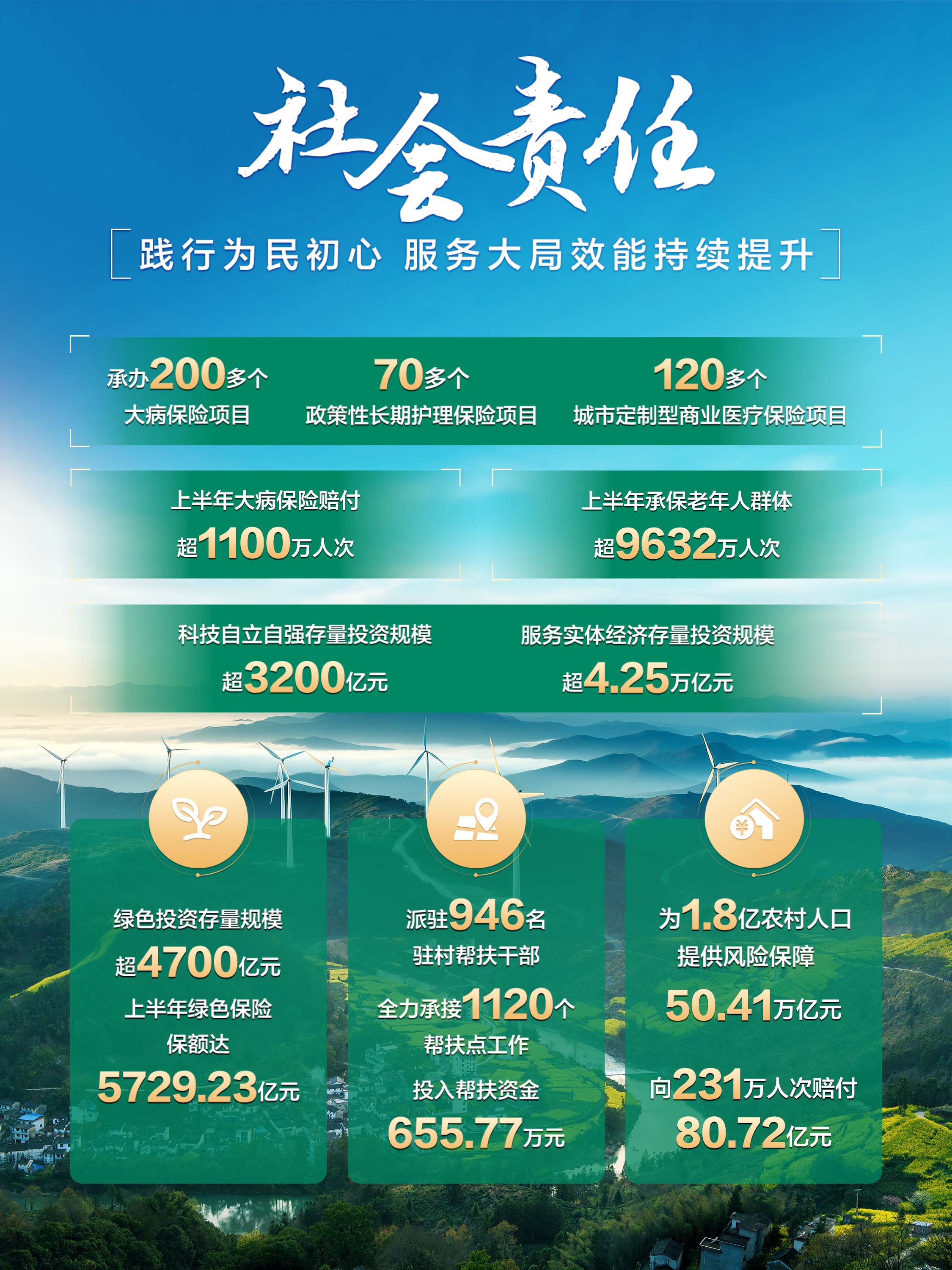 新澳2024年最新版资料,社会承担实践战略_珍藏版60.625