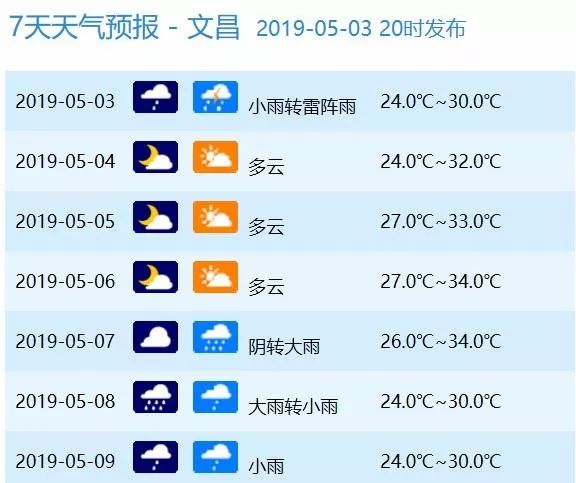 新澳天天开奖资料不全的推荐,实地研究解答协助_未来版9.465