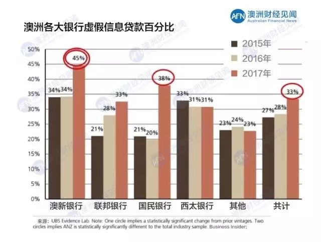 第698页