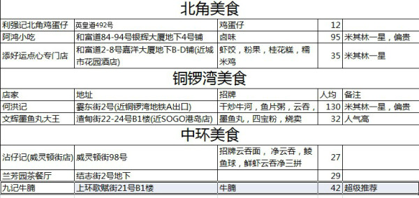 新澳门天天开奖资料大全309期,社会责任法案实施_图形版47.824