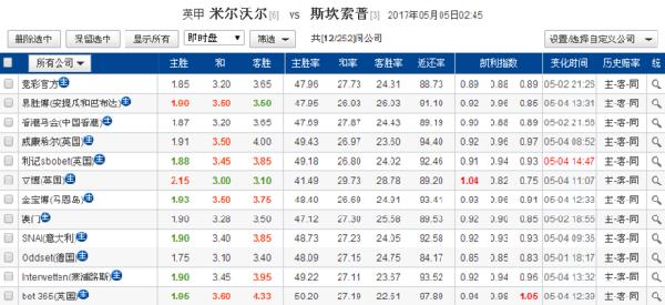 新澳门开奖结果2024开奖记录,高度协调实施_快捷版67.663