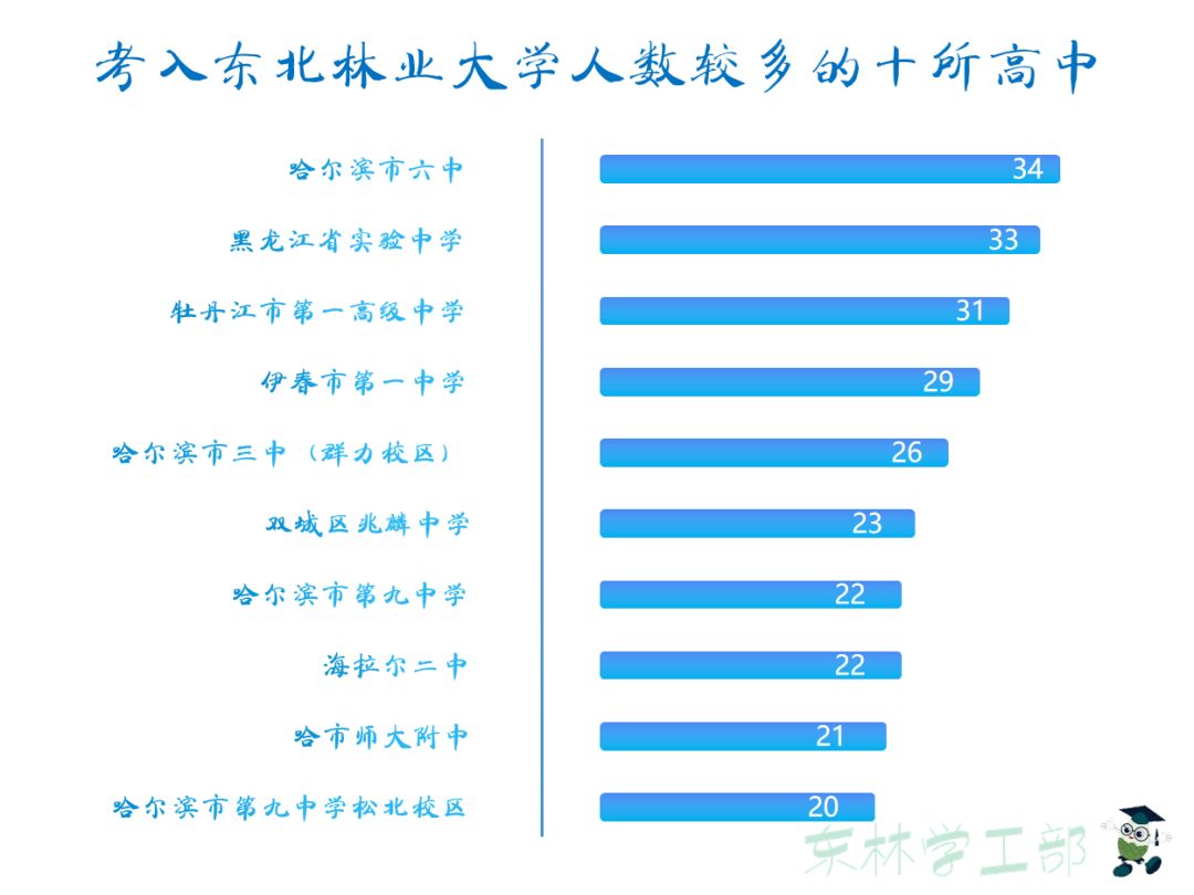 澳门一码一肖一待一中四不像,全方位数据解析表述_旅行者版69.650