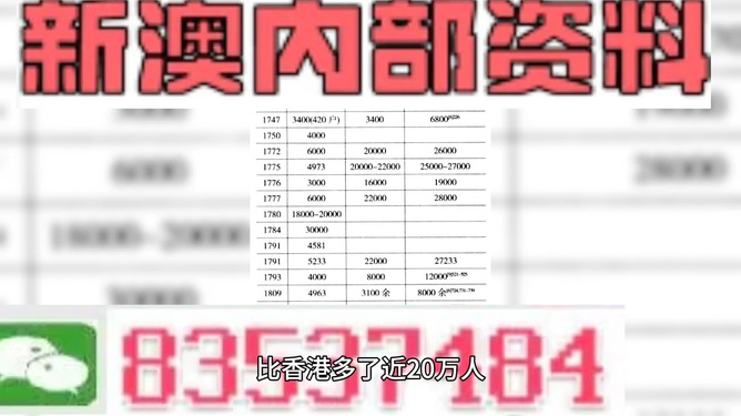 澳门最准内部资料期期,决策支持方案_味道版99.314