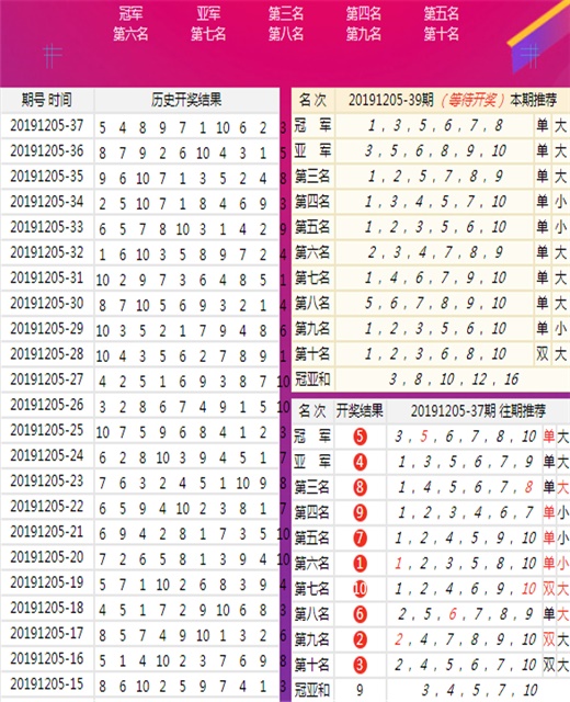 澳门王中王100%期期中一期,操作实践评估_娱乐版29.507