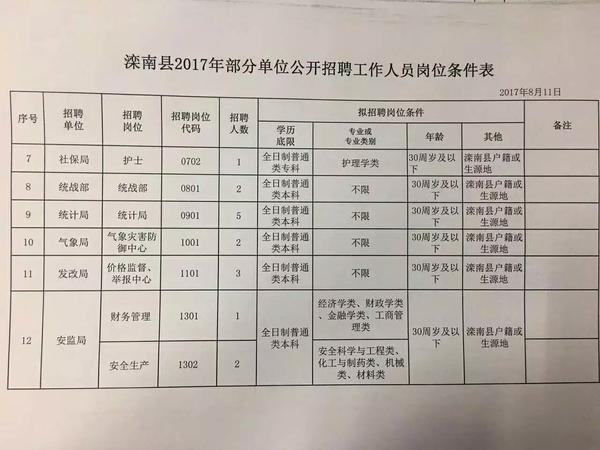 临清最新招聘资讯，小巷中的宝藏，探索美好机遇的独特环境