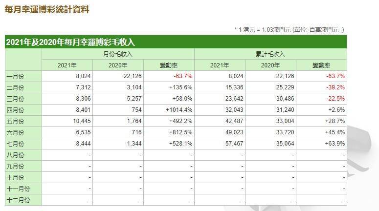 2024今晚澳门开什么号码,现况评判解释说法_长生境65.268
