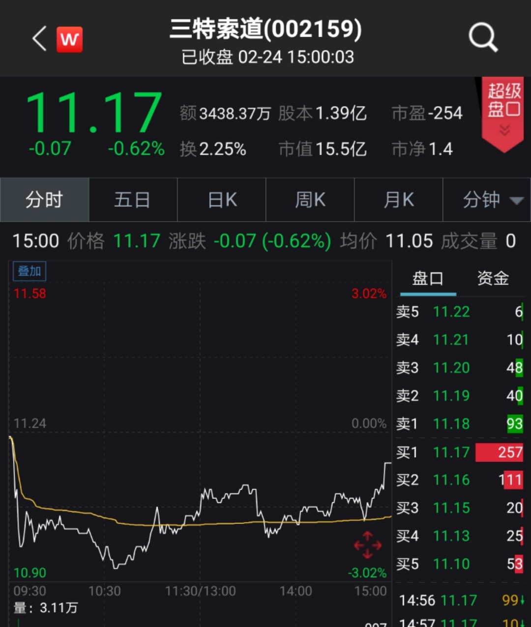 2024新澳门今晚开特马直播,详情执行数据安援_精选版21.904