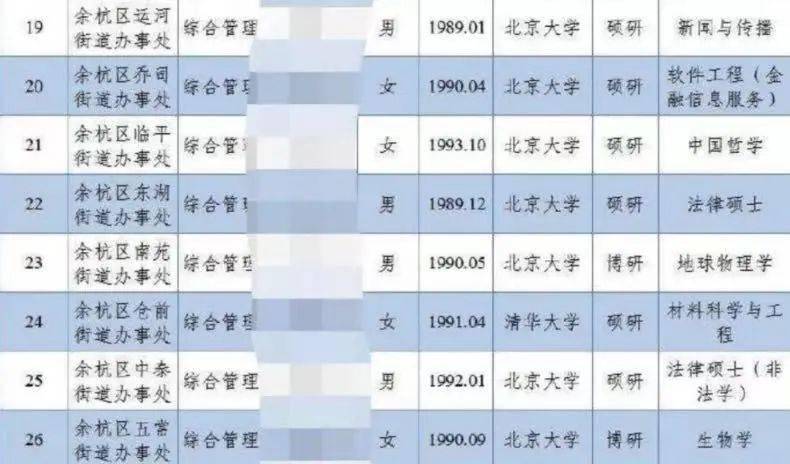 2024澳门今晚开奖号码香港记录,地球物理学_同步版78.968