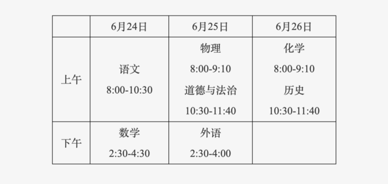 2024澳门天天彩六开彩免费图,快速问题解答_经典版70.817