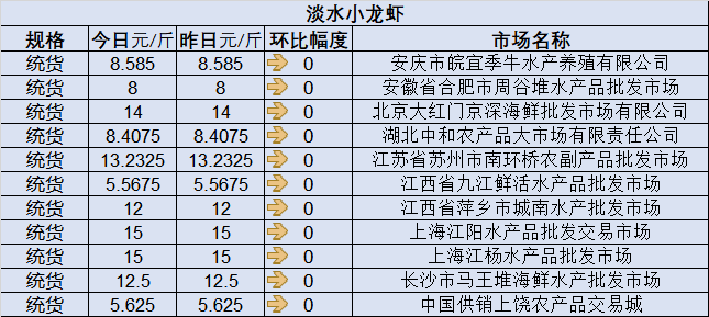 2024澳门特马今晚开奖53期,安全性方案执行_原创版53.658