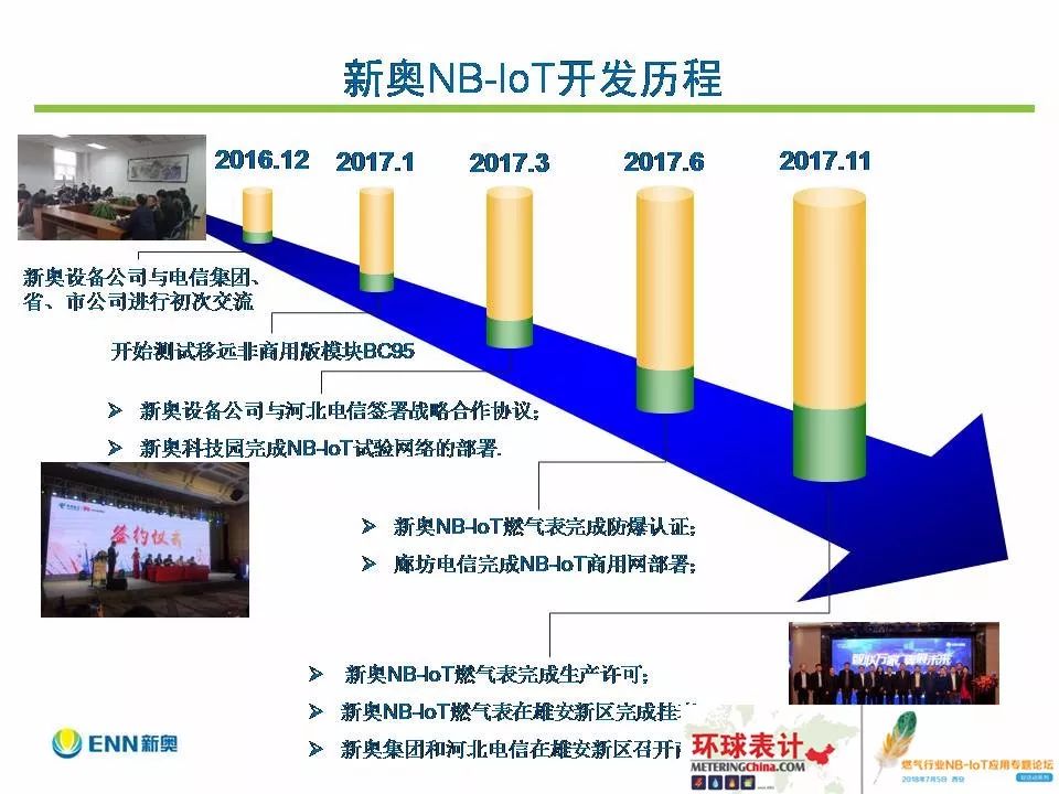 新奥彩294444cm,精细化方案决策_高清晰度版97.687