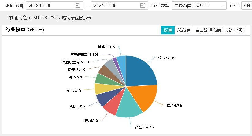 新奥彩294444cm216677,精准数据评估_Allergo版(意为轻快)82.524