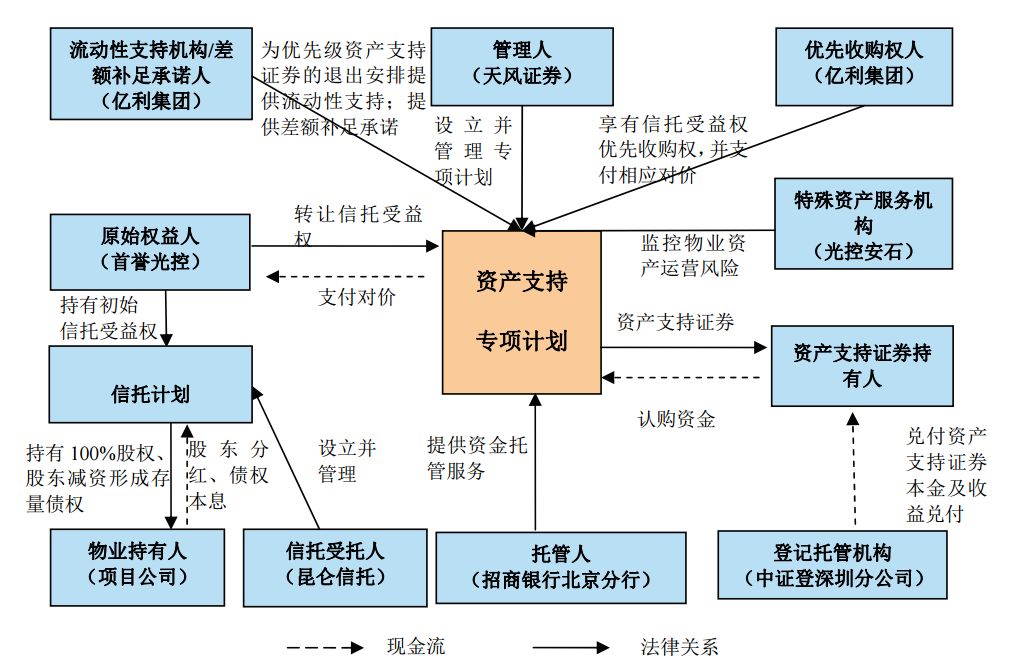 新澳精准资料免费提供最新版,设计规划引导方式_方案版70.458