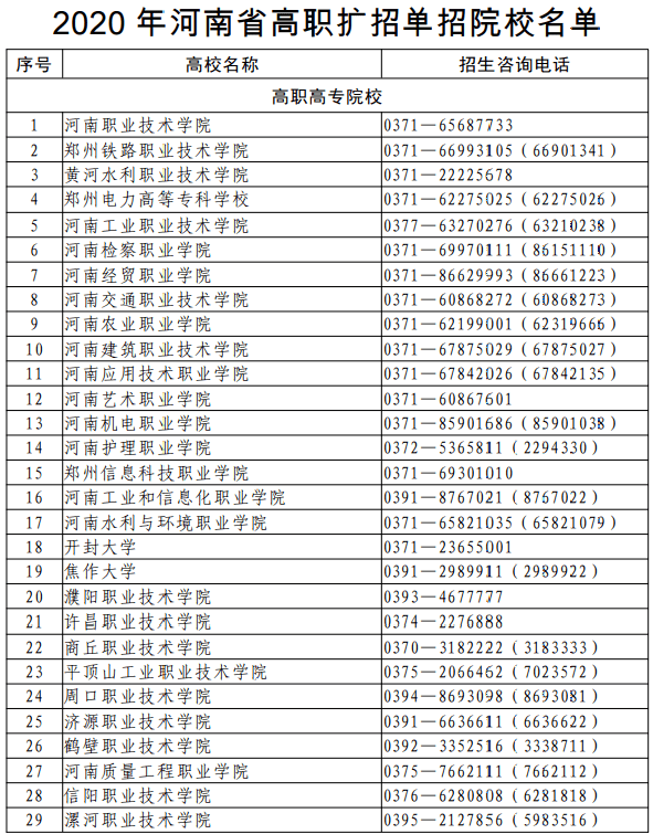 新澳门一码一肖一特一中2024高考,多元化诊断解决_珍藏版76.615