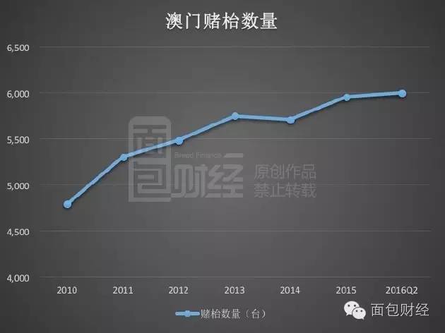 新澳门历史开奖记录查询今天,数据驱动方案_变革版36.788