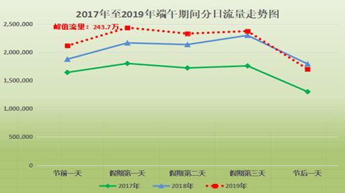 新澳门彩历史开奖记录走势图,灵活性执行方案_结合版19.727