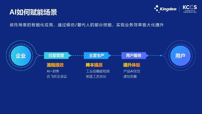 新澳门最精准正最精准,数据驱动决策_限定版18.520