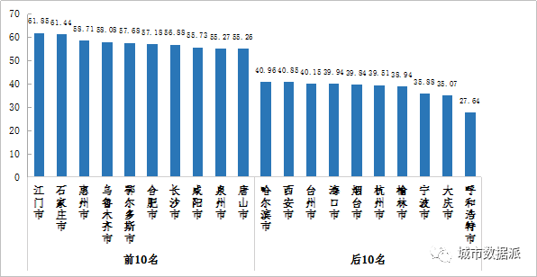 澳门天天彩期期精准,实践数据分析评估_编辑版66.731