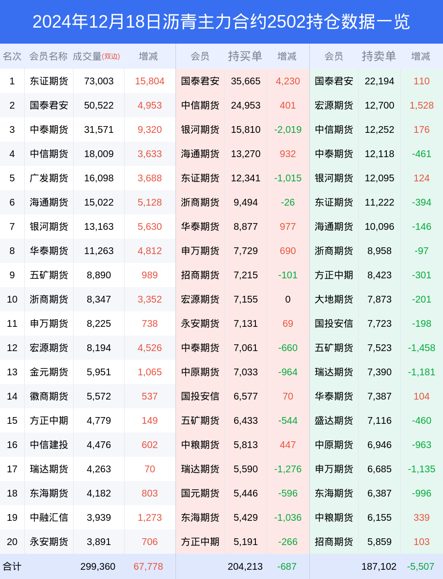 沥清行情1712，时代印记与市场的风云变幻