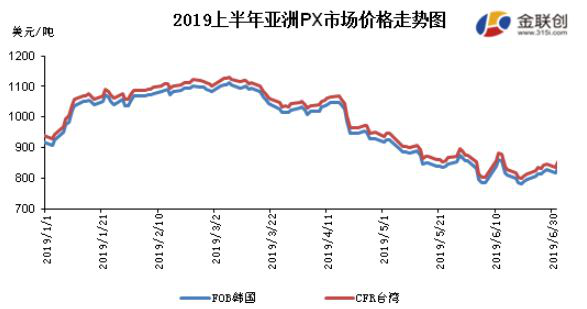 Gu行情深度解析，引领时尚潮流的风向标！
