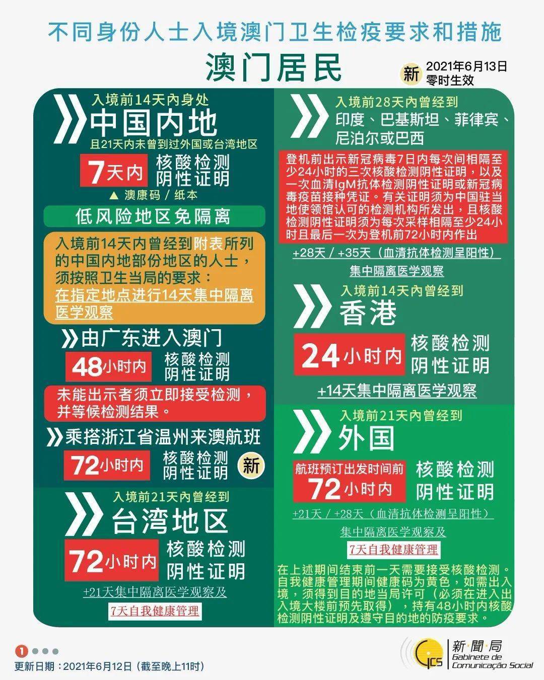 2024年新澳门彩历史开奖记录走势图,创新策略执行_自助版4.788