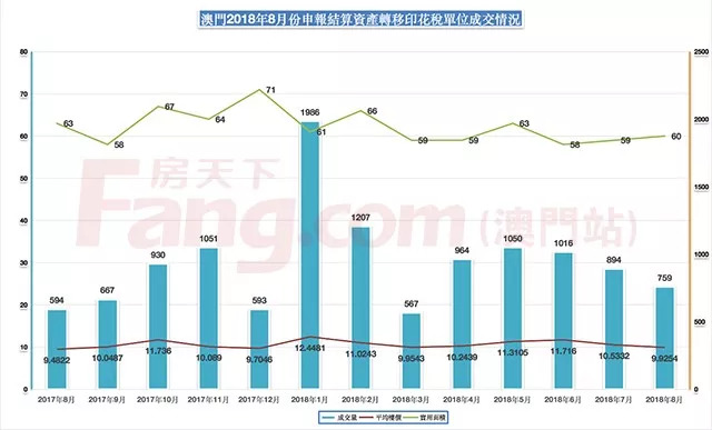 2024年新澳门彩历史开奖记录走势图,统计数据详解说明_远程版24.210