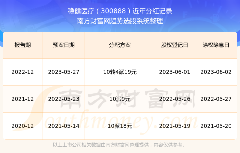 2024年澳门历史记录,稳健设计策略_实验版90.658