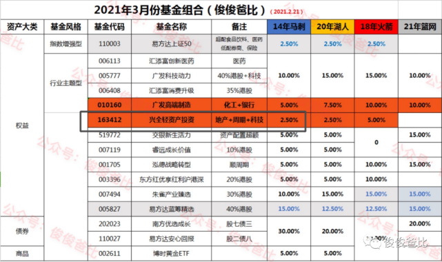 2024新澳门今晚开奖号码和香港,决策支持方案_散热版45.491
