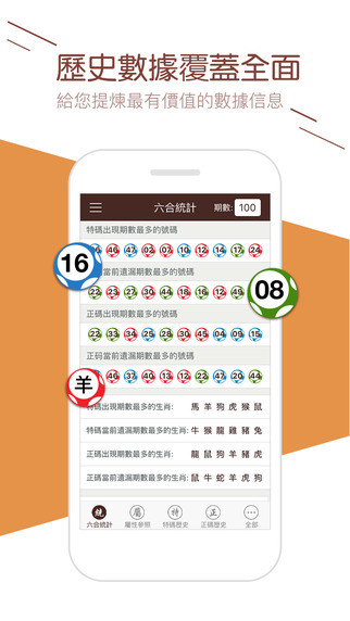 2024澳门天天六开彩免费图,时代变革评估_并发版98.530