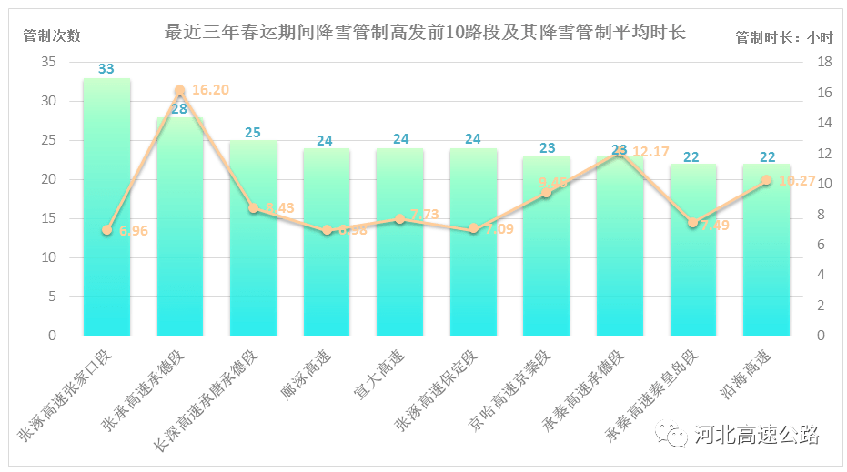 2024澳门正版精准免费大全,处于迅速响应执行_闪电版35.790