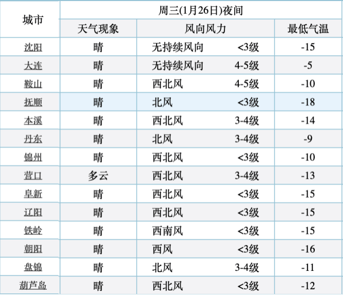 新奥天天免费资料单双,精细评估方案_儿童版90.286