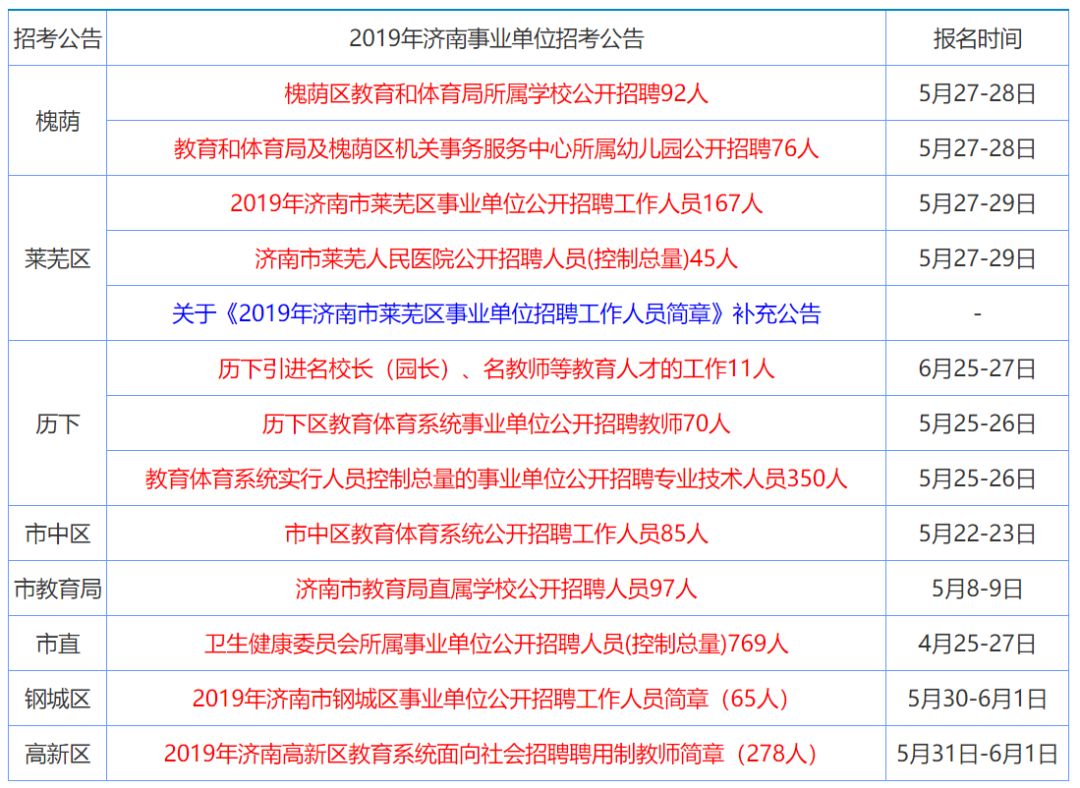 新奥门资料大全正版资料2024年免费下载,科学依据解析_经济版32.854