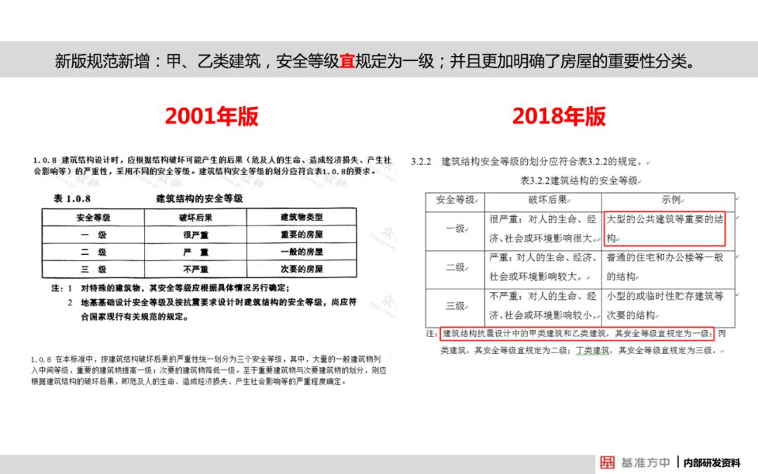 新澳精准正版资料免费,安全设计解析说明法_理想版90.384