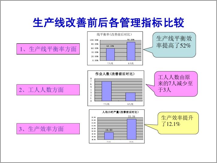 新澳精选资料免费提供,平衡计划息法策略_极致版43.575