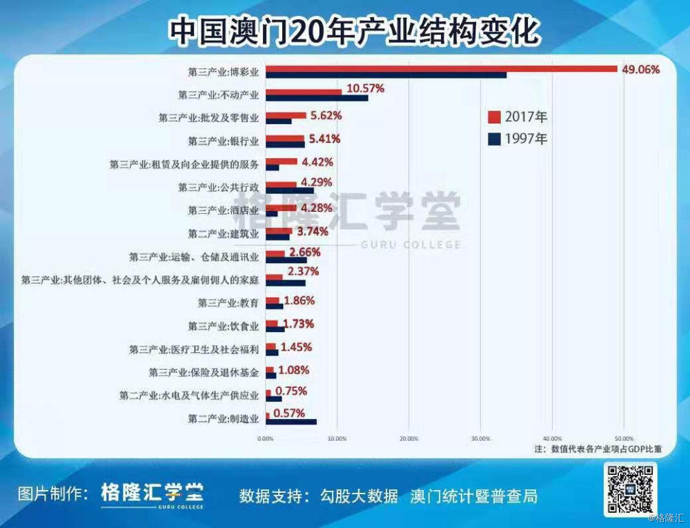 新澳门今晚开特马开,投资决策资料_时空版63.342