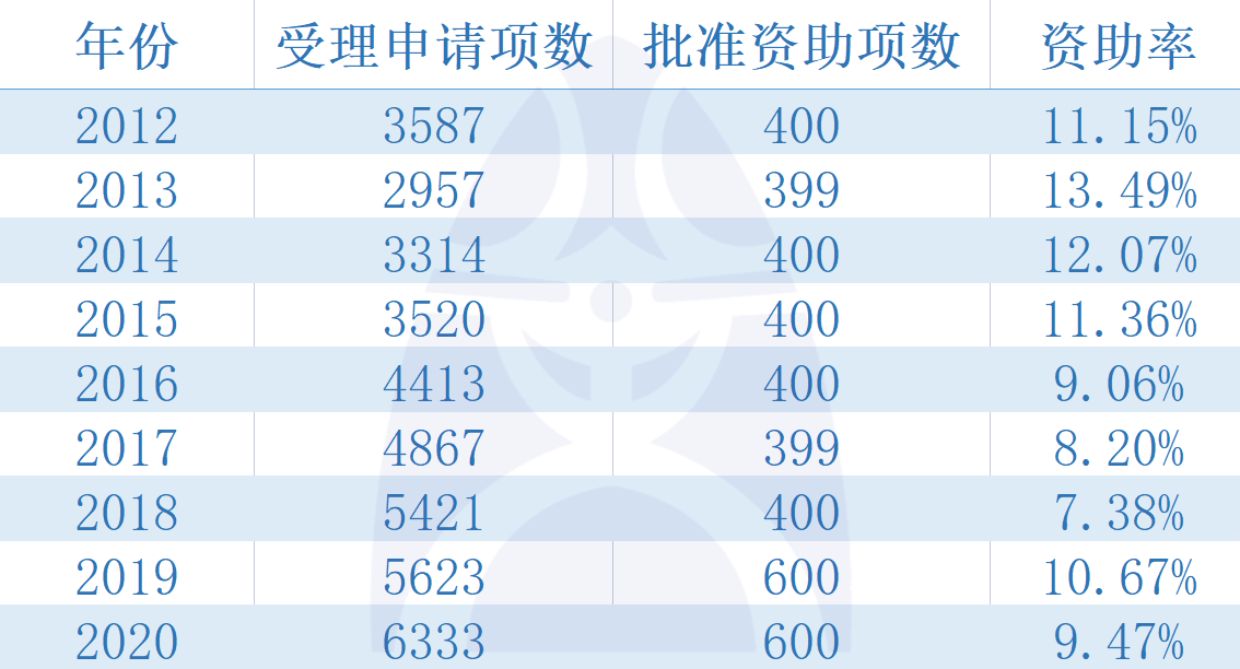 庆阳PE波纹管 第104页
